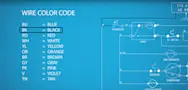 article image for How to read a wiring schematic video