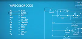 How to read a wiring schematic video