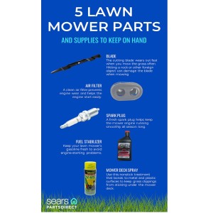 The 5 Walk-Behind Lawn Mower Parts to Stock Up On