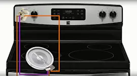 Dual-ring radiant surface element on range not working video