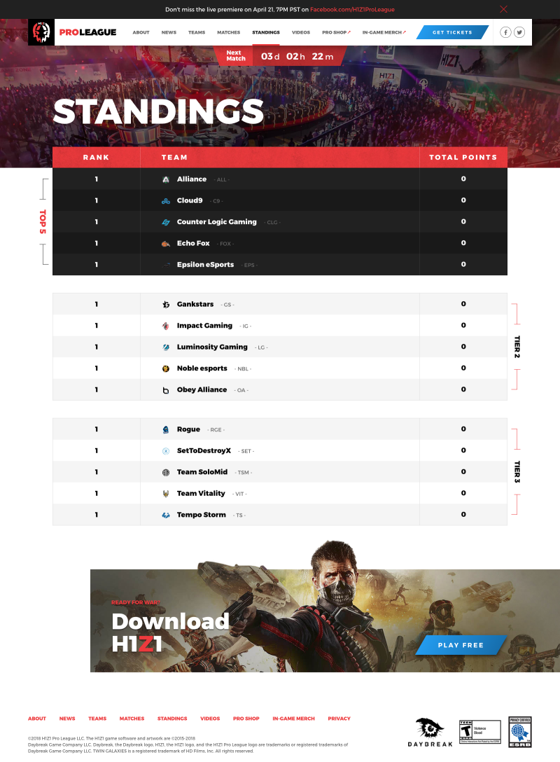 H1PL - Standings