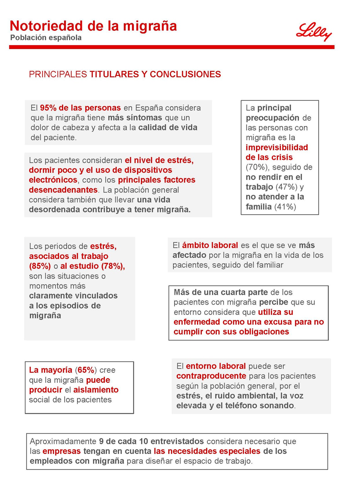 encuesta migrana 2 - infografia