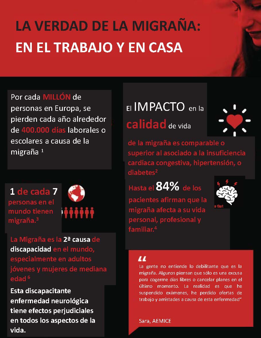 Infografia Migraña trabajo y casa _ 1