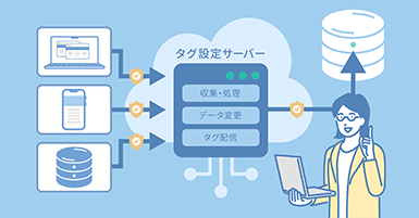【sGTM】GTMのスクリプトを自社ドメインから配信する方法