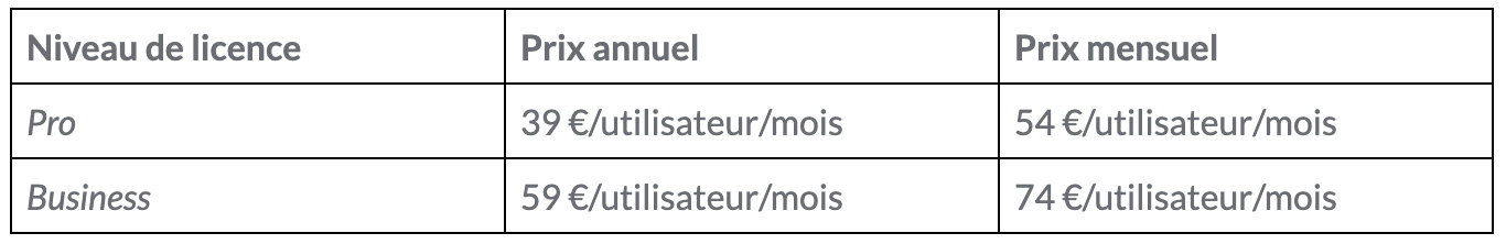 2022 French Pricing Matrix2 