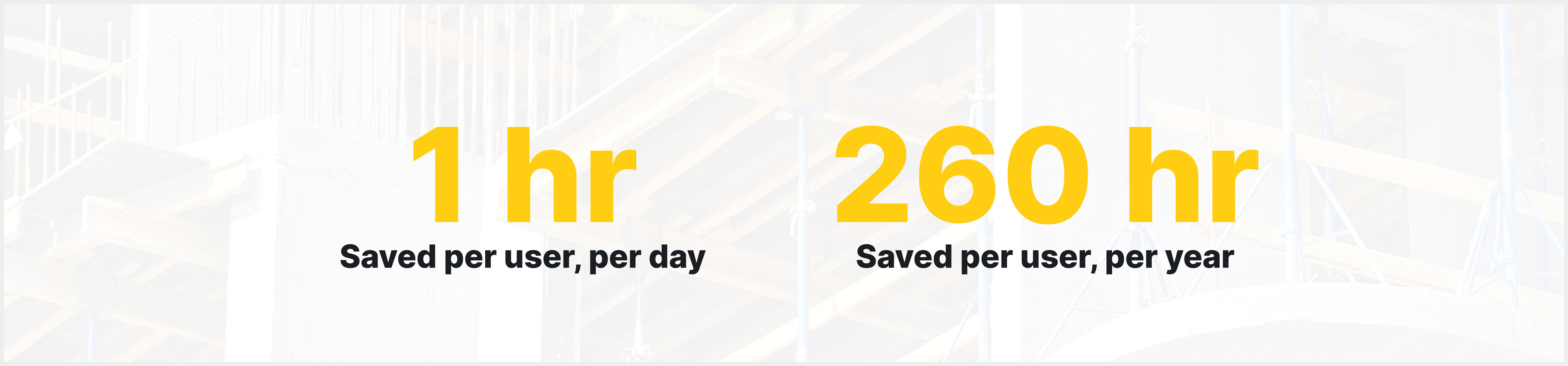 Fieldwire saves 1h per day per user 2025