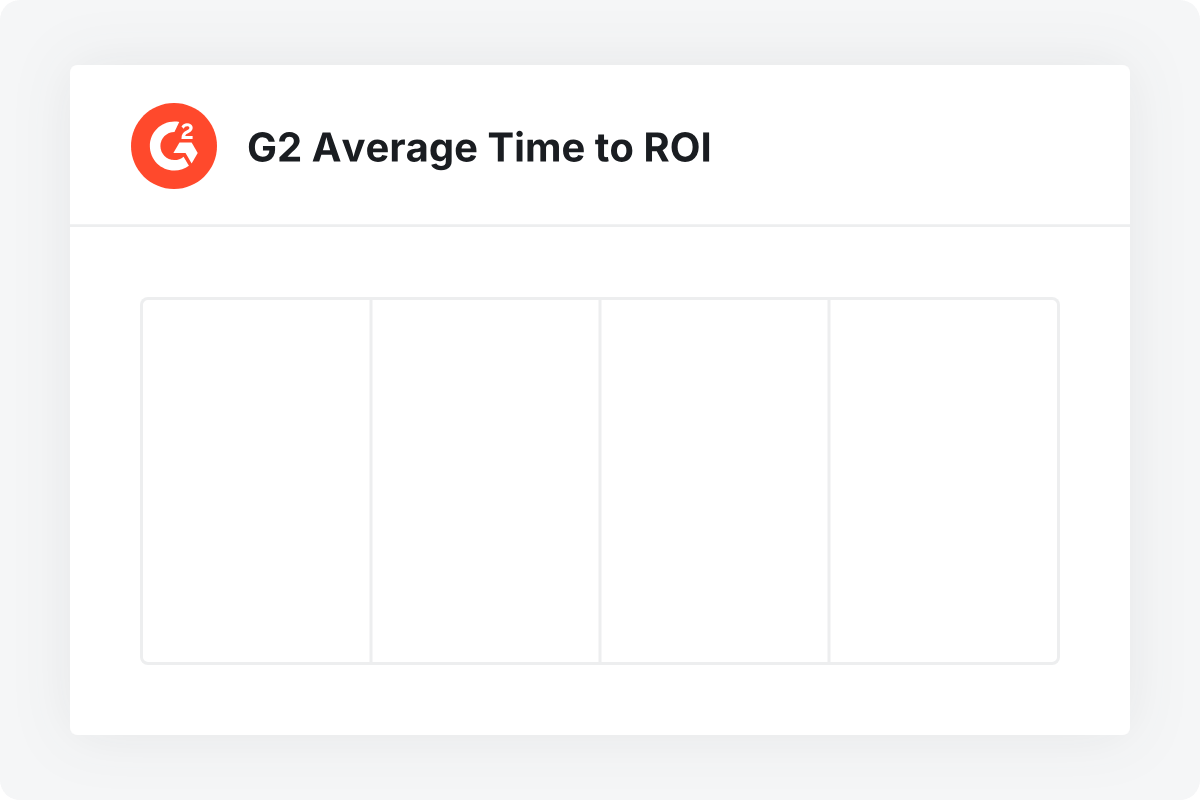 Fieldwire vs Autodesk Plangrid ROI .gif (to use on the blog)