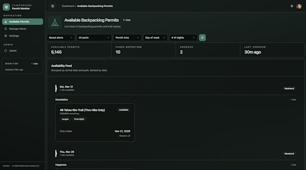 CampSwarm Screenshot