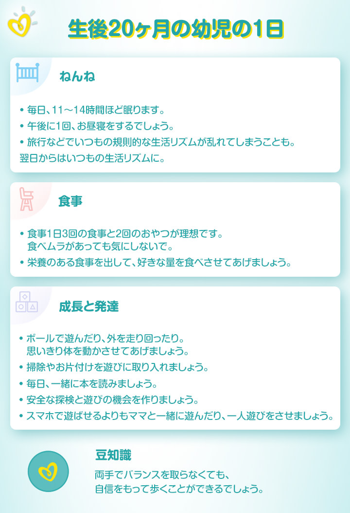 生後ヶ月 発育 睡眠および食事 パンパース