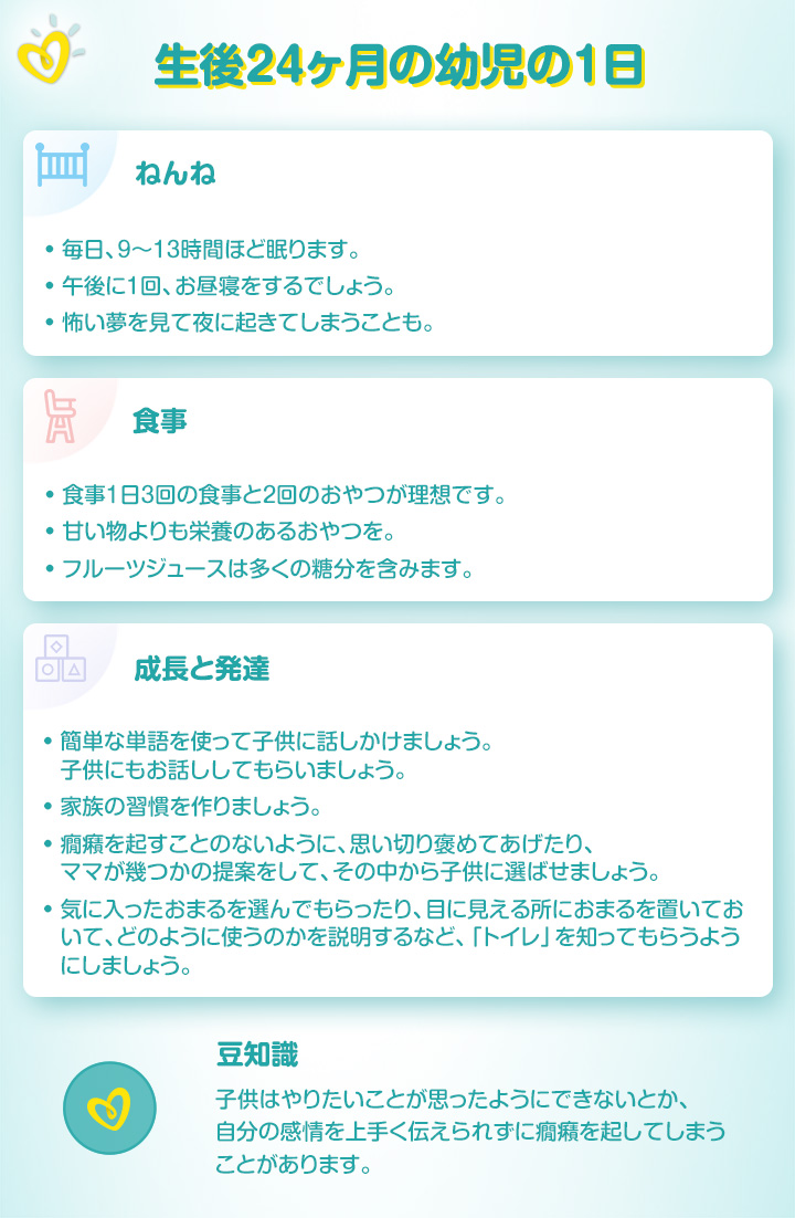 生後24ヶ月 発育 睡眠および食事 パンパース