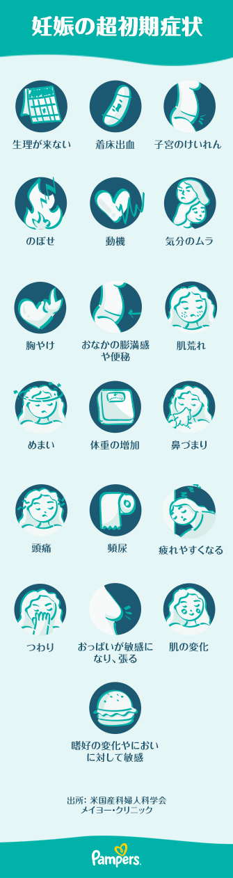 前駆陣痛 ブラクストン ヒックス収縮 どのような感じ パンパース