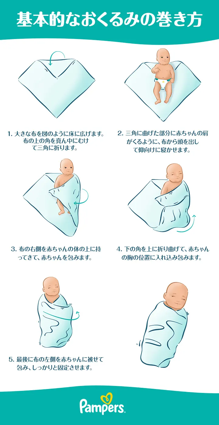 おくるみの巻き方は?