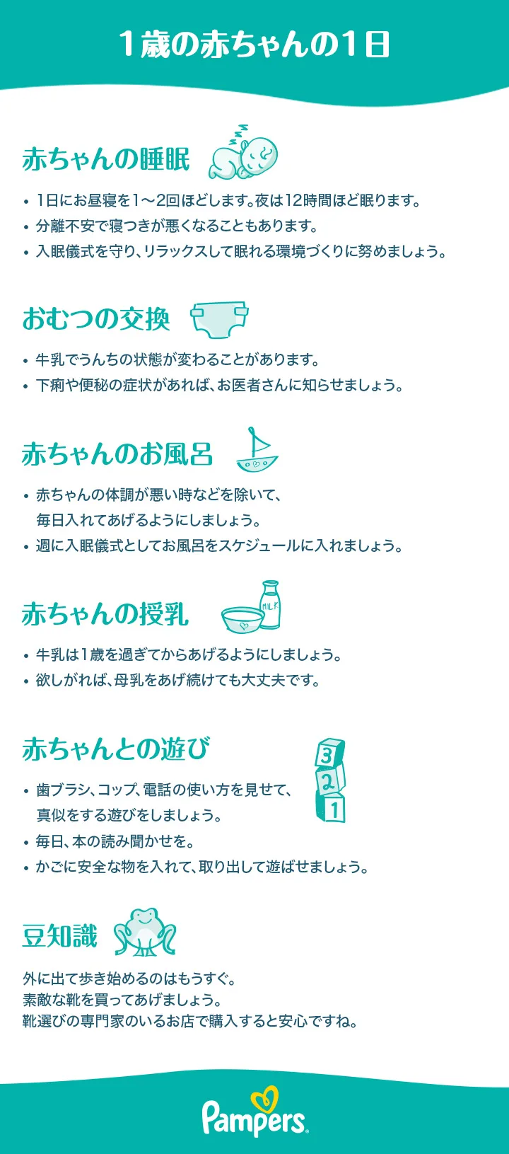 1 歳 生活 リズム 1 歳 生活 リズム