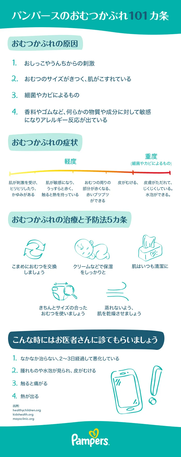 赤ちゃんのおむつかぶれの原因 種類と対処法 パンパース 赤ちゃんのおむつかぶれの原因 種類と対処法 パンパース