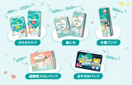 Rewards Banner - Rewards Catalog