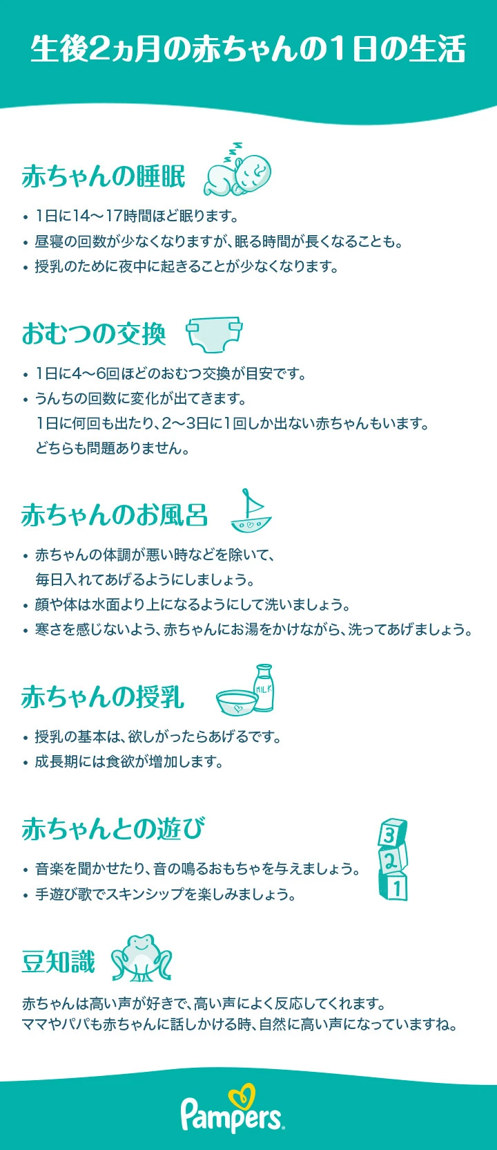生後2ヵ月の赤ちゃんの成長と発達 新生児の睡眠と授乳 パンパース 生後2ヵ月の赤ちゃんの成長と発達 新生児の睡眠と授乳 パンパース
