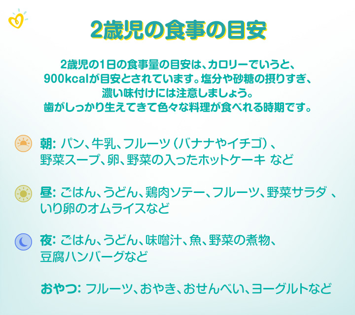 生後24ヶ月 発育 睡眠および食事 パンパース