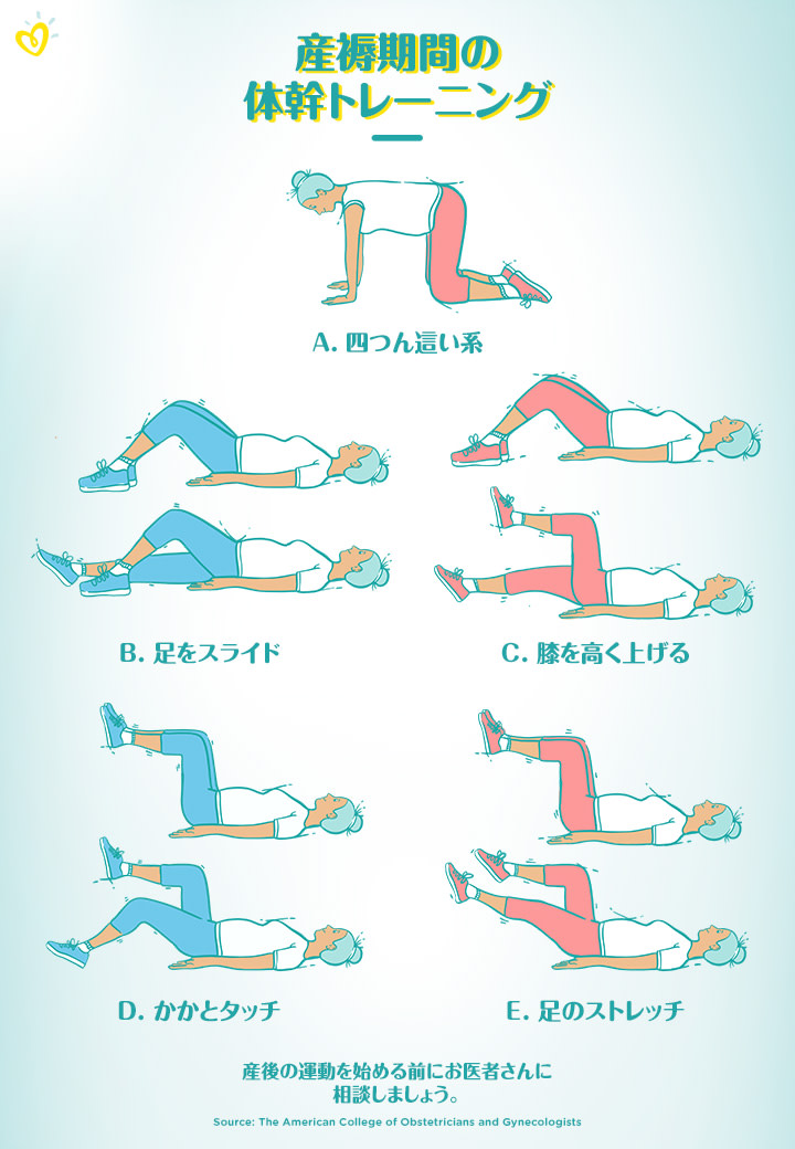 産褥トレーニングのアイデアとヒント パンパース