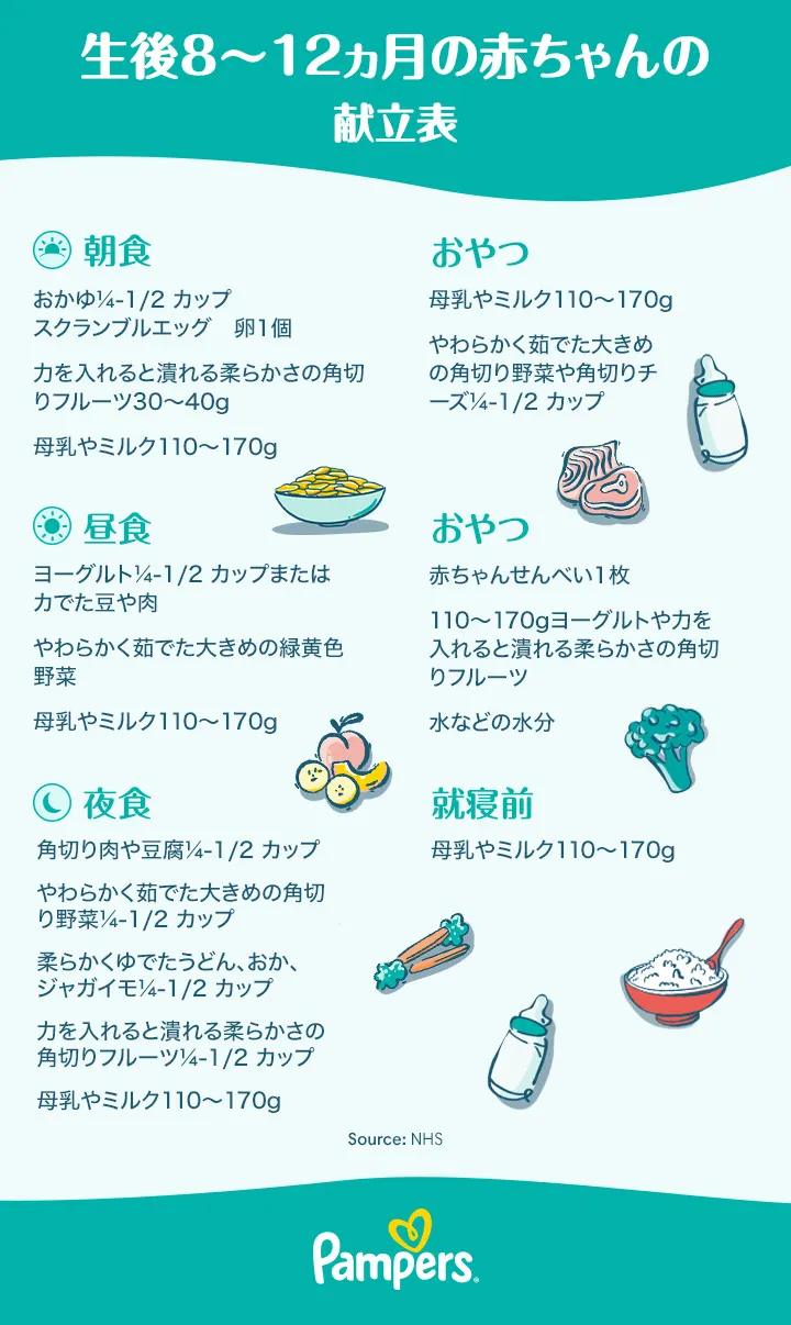 生後10ヵ月 発育 睡眠時間および食事 パンパース