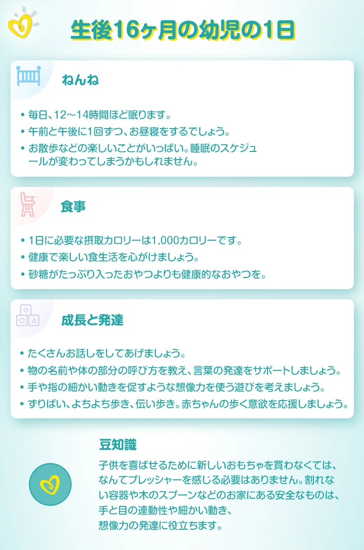 1 歳 4 ヶ月 発育 睡眠および食事 パンパース