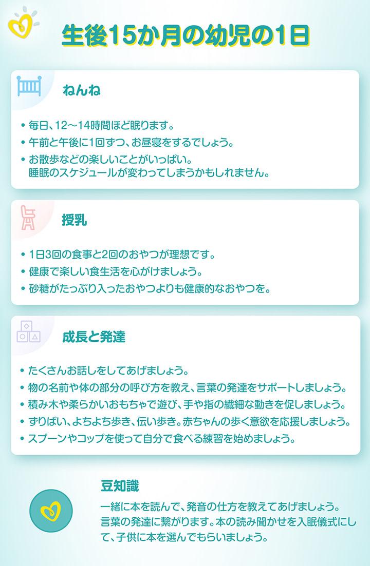 1歳3か月 発育の節目 パンパース