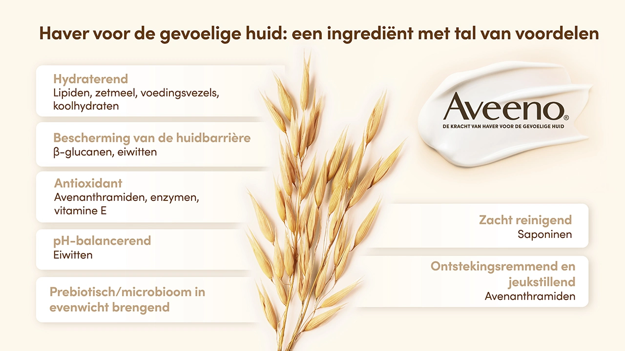 Haver voor de gevoelige huid: een ingrediënt met meerdere voordelen