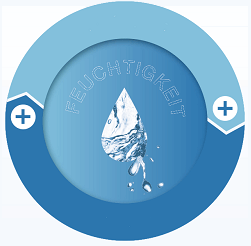 Neutrogena® Hyaluron Gel Complex