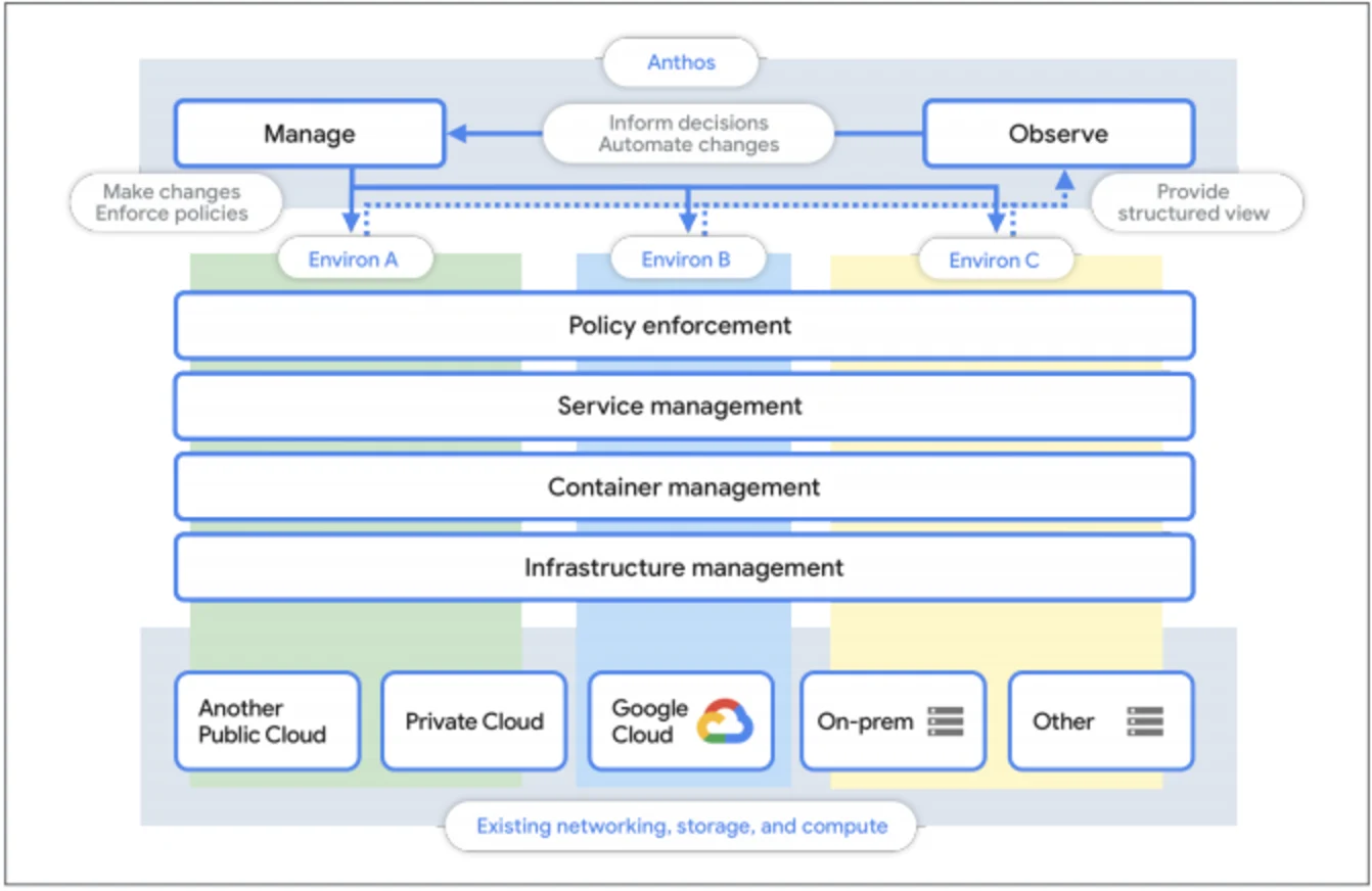 Captura de pantalla 2020-09-30 a las 13.45.16