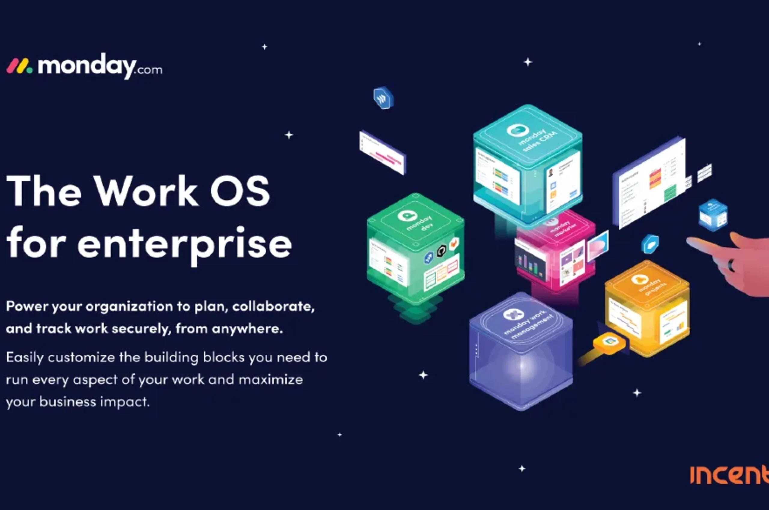 The Synergy of Incentro and monday.com