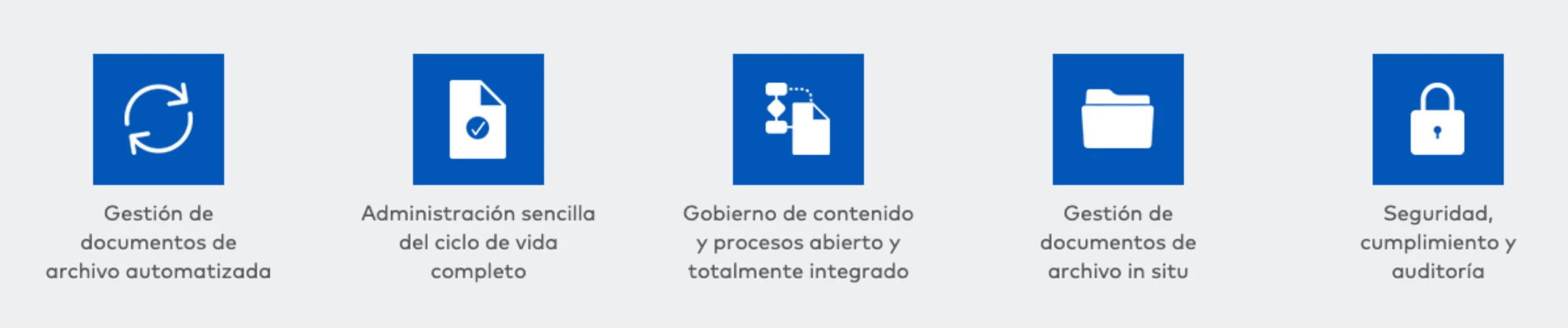 Alfresco Governance Services