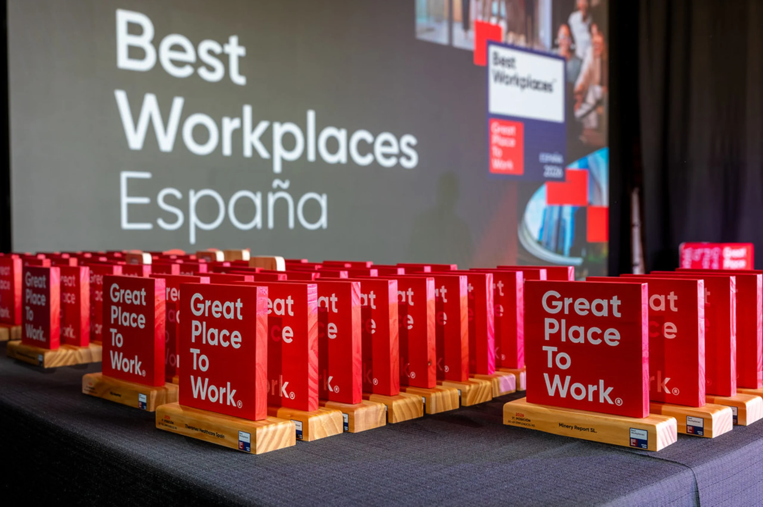 Best Work Places 2026
