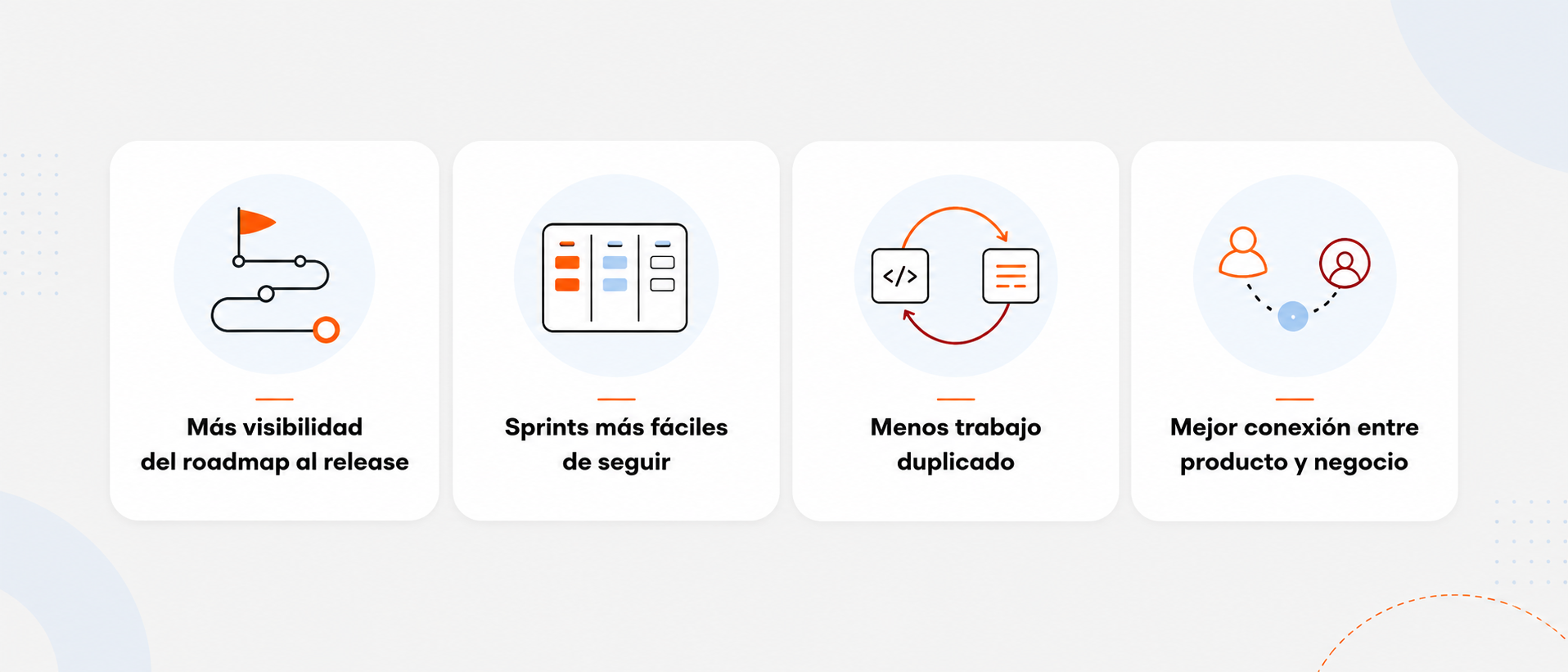 Beneficios monday dev - incentro