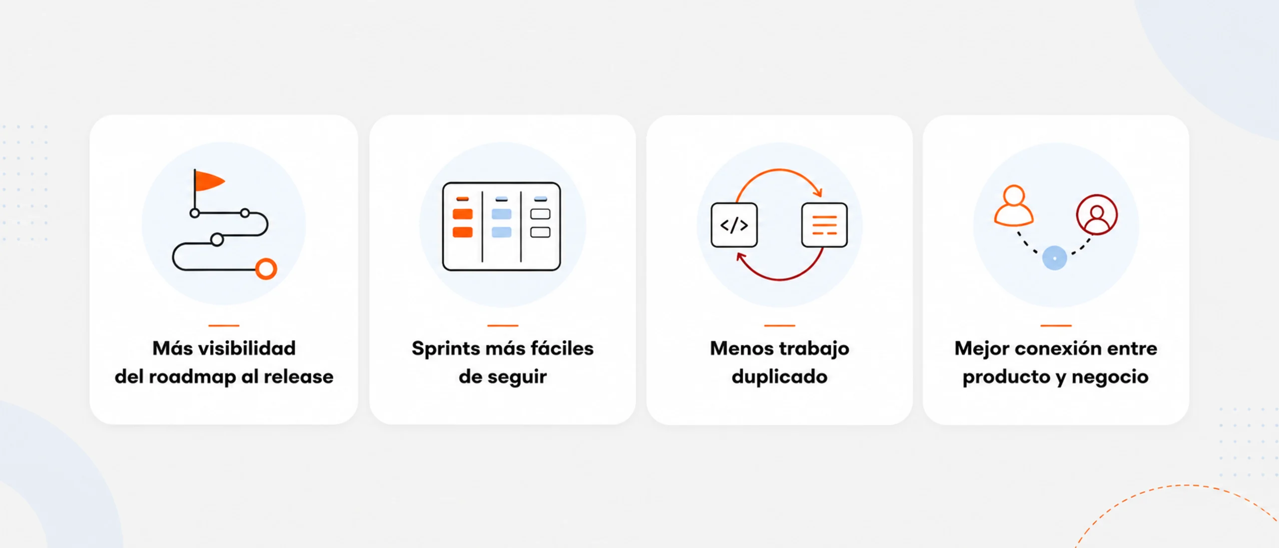 Beneficios monday dev - incentro