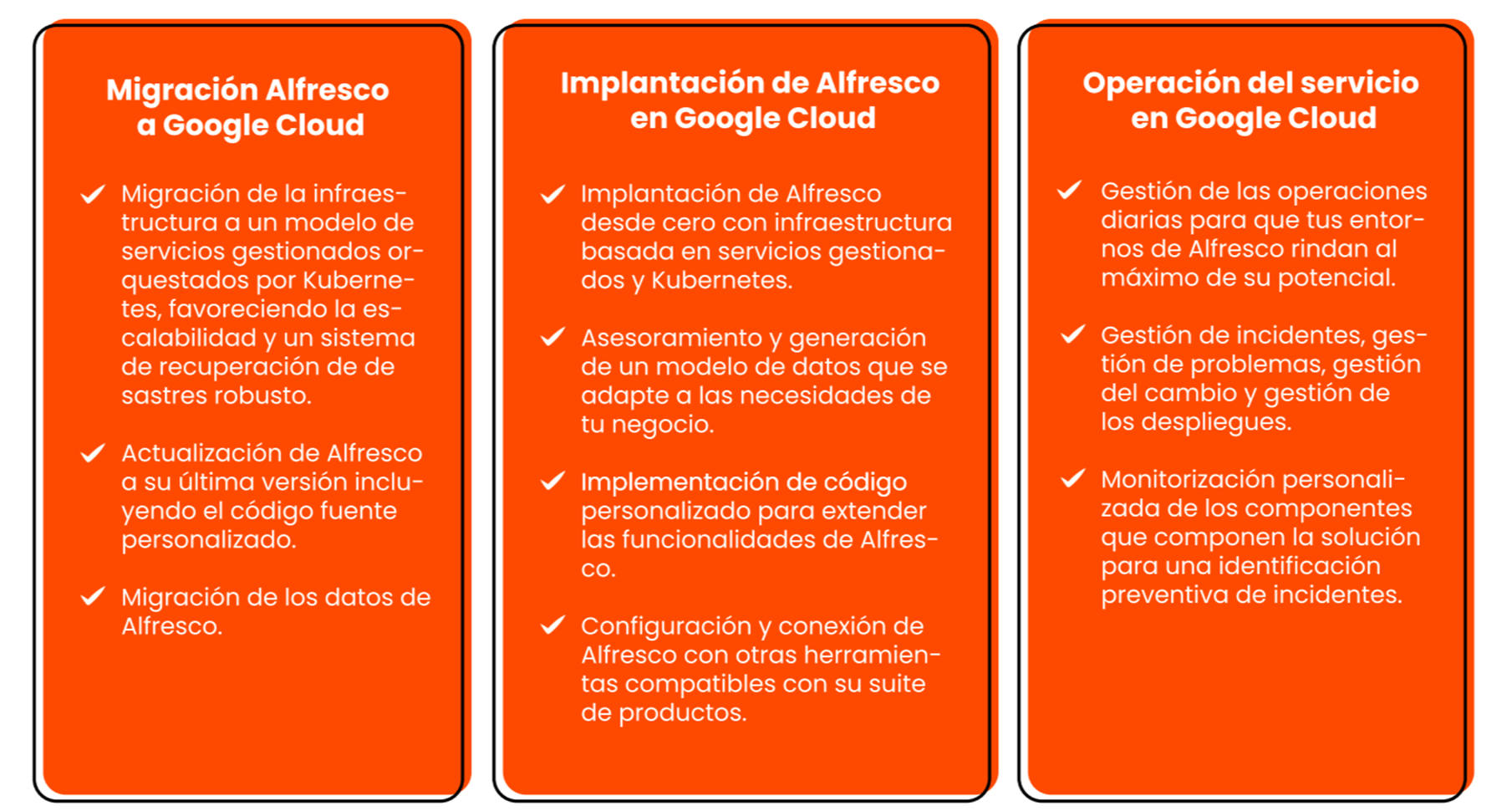 Alfresco en Google Cloud - planes Incentro big