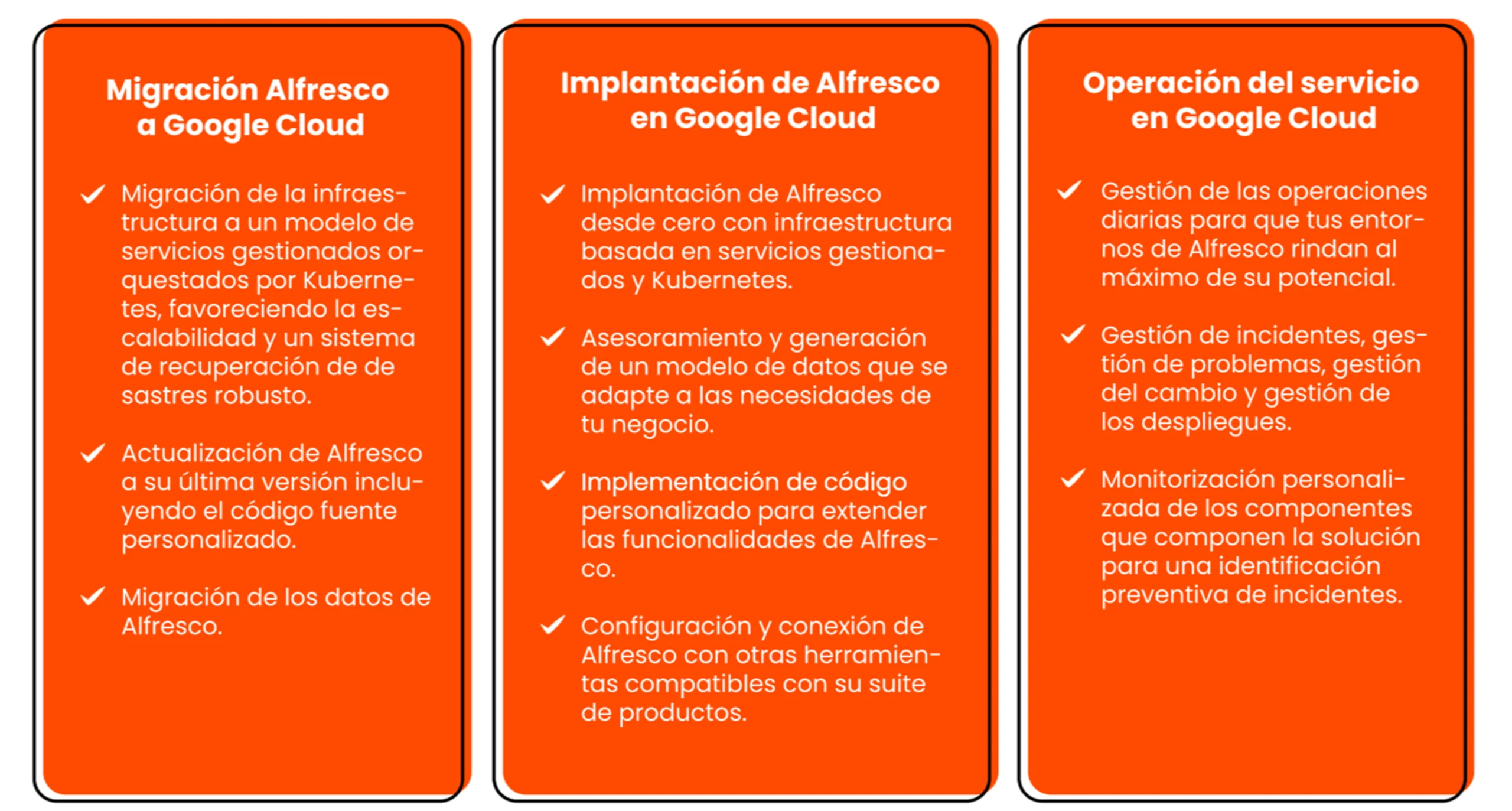 Alfresco en Google Cloud - planes Incentro big