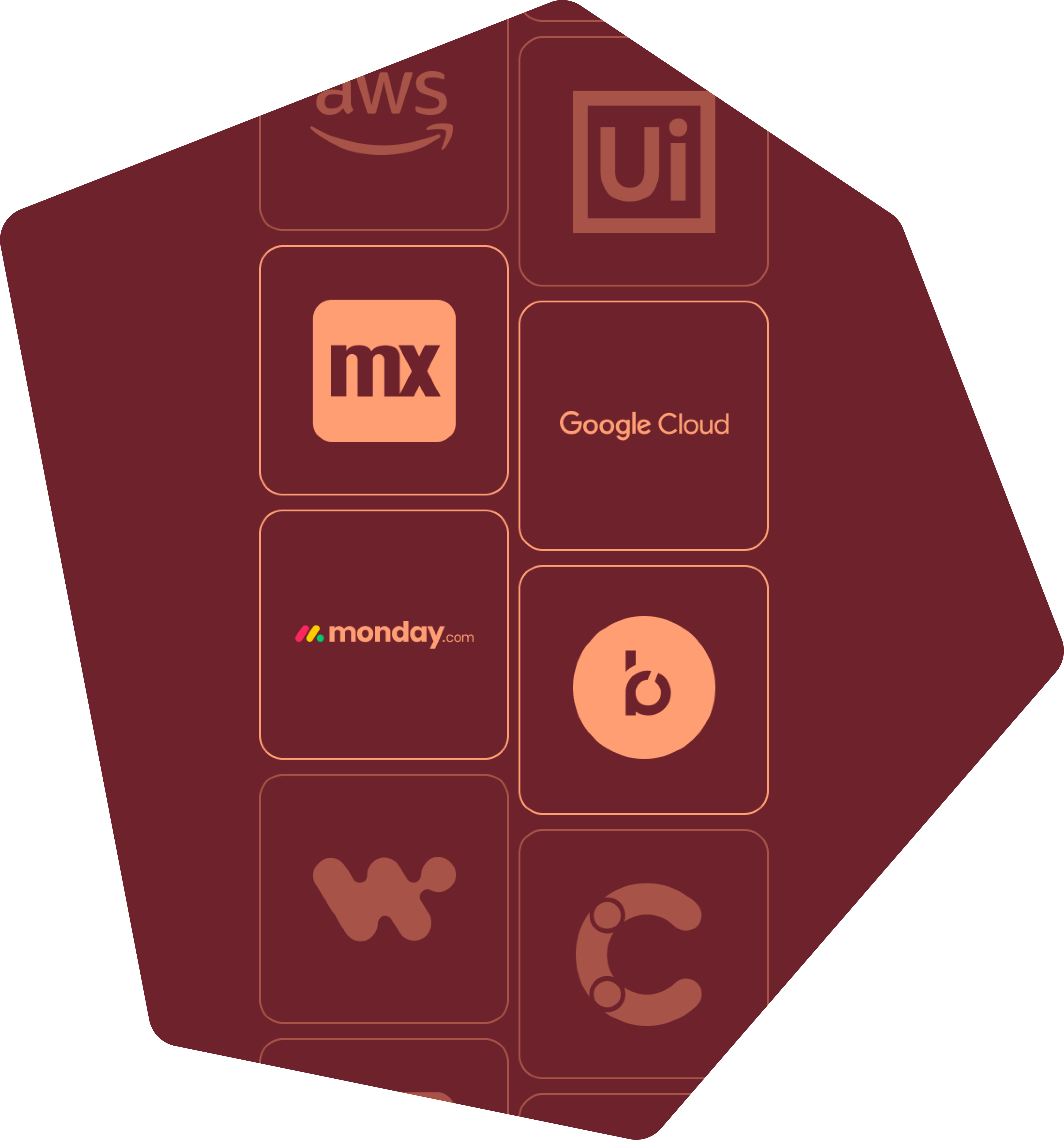 Partner overview image