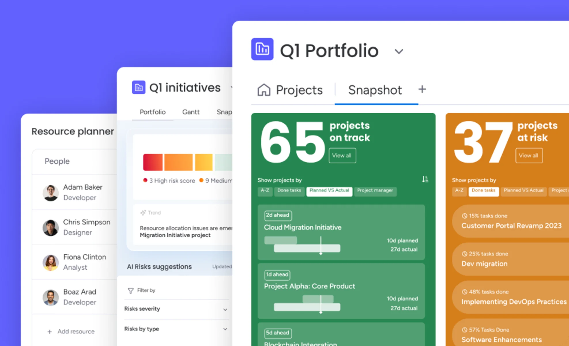 monday Work Management - screens