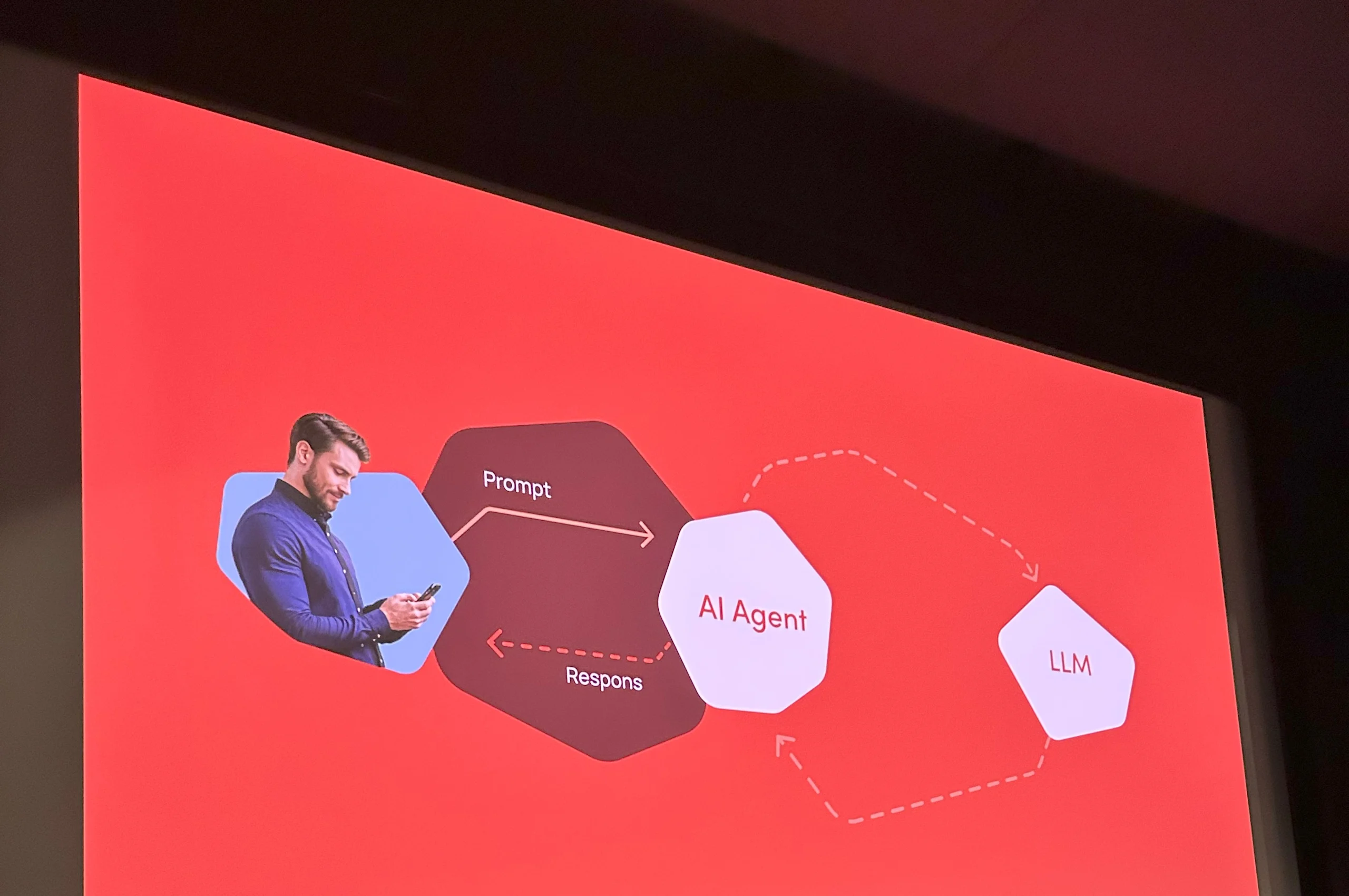 B2BDigital-karsten - 28