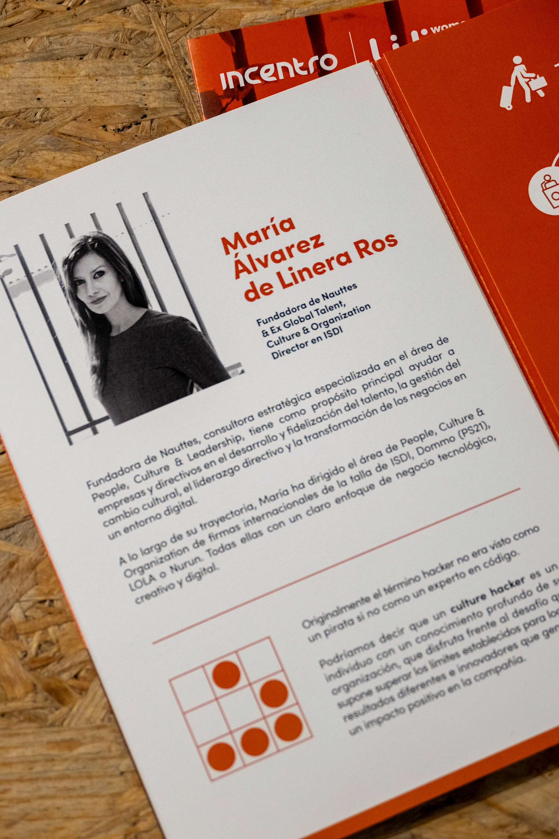 Maria Inserra 2º edición de Incentro WWW (Women, Winr & Workplace) | Incentro