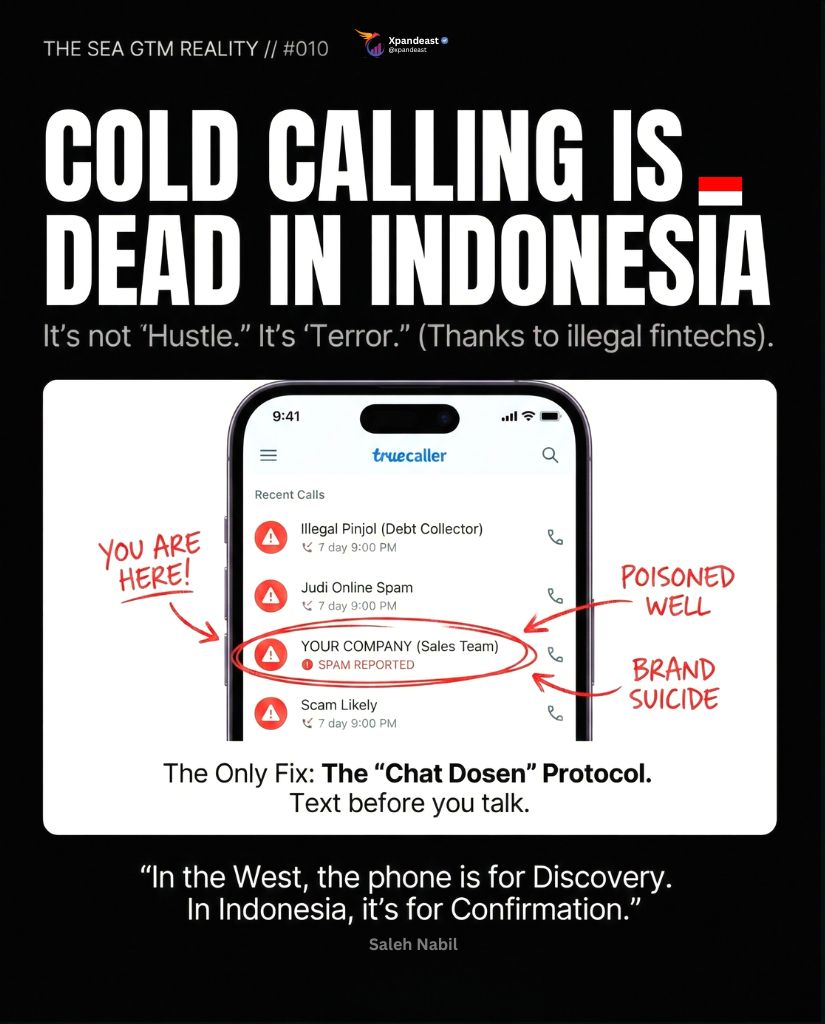 Cold Calling is Dead in Indonesia - Saleh Nabil
