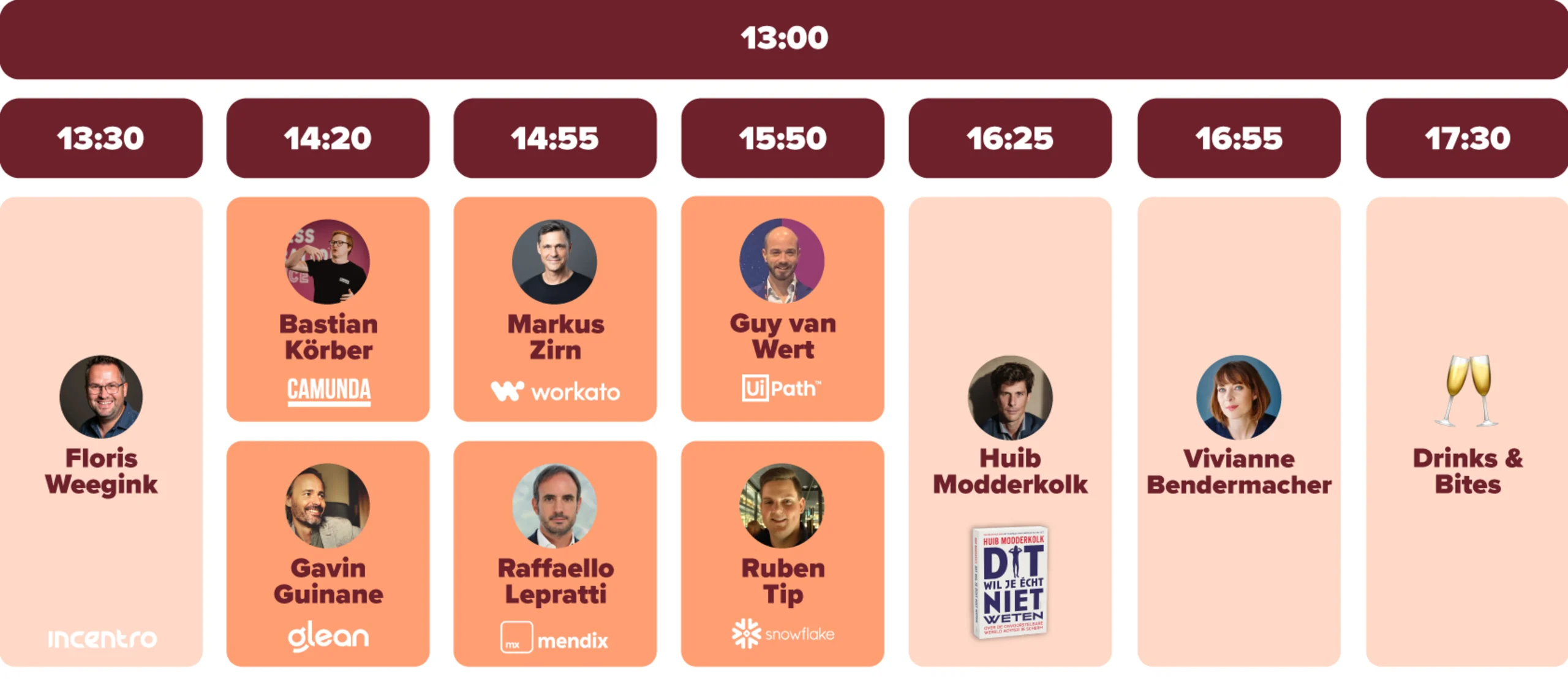 Hyper '25 | Program | NL & EN