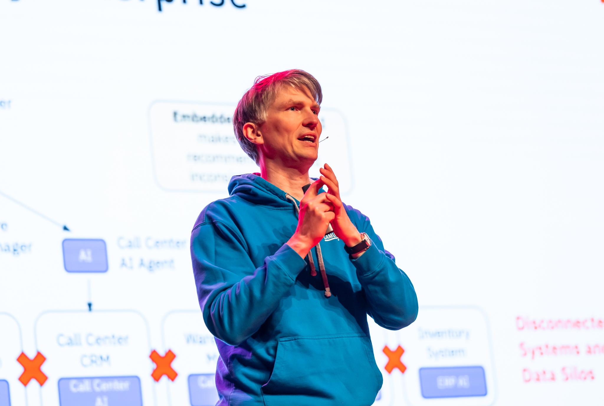 Scaling AI agents without making a mess: simple, with Agent Orchestration