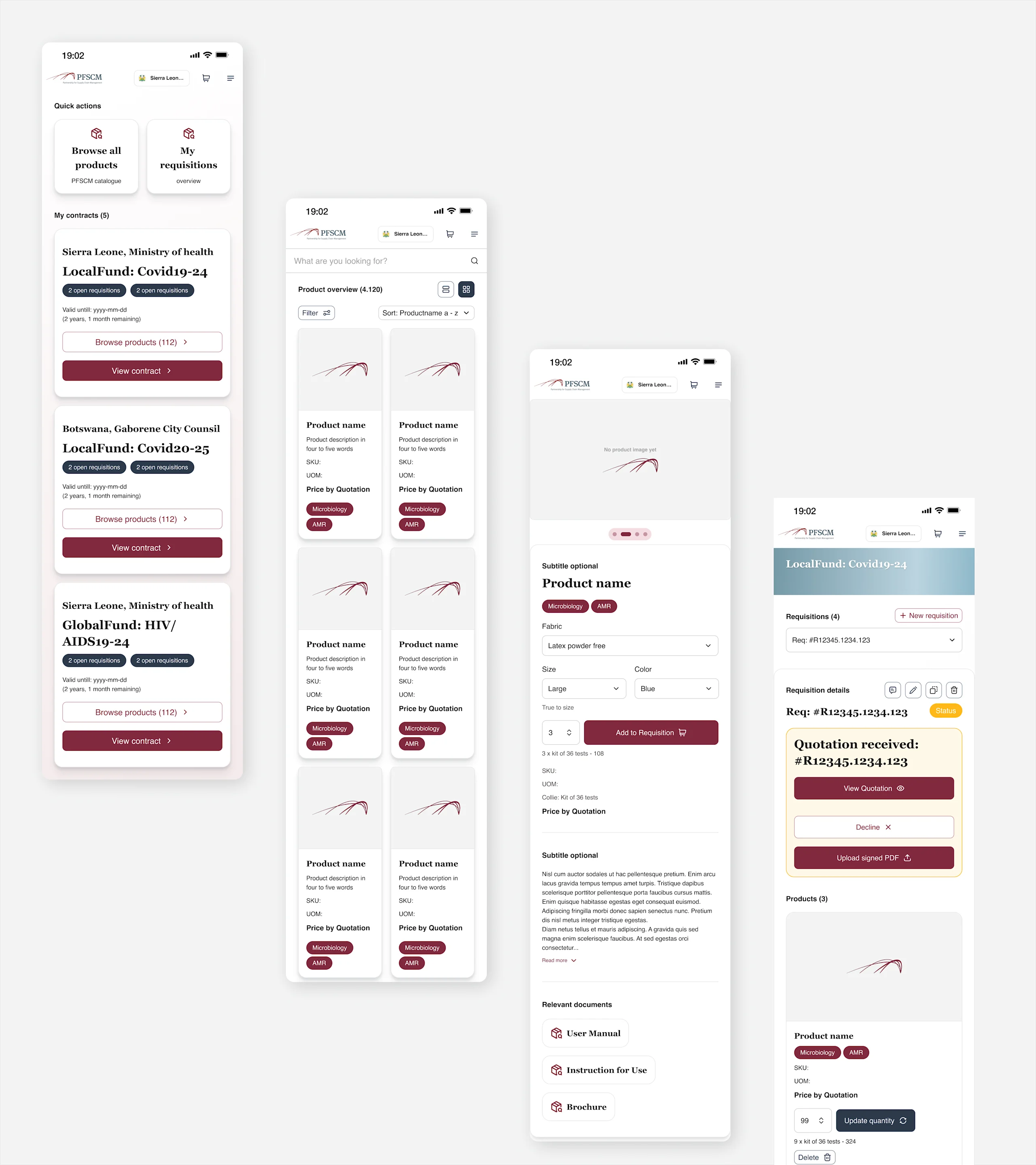 Overview all Mobile