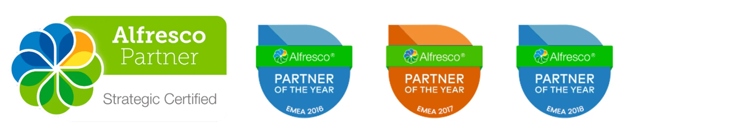 Incentro Partner Alfresco EMEA 2