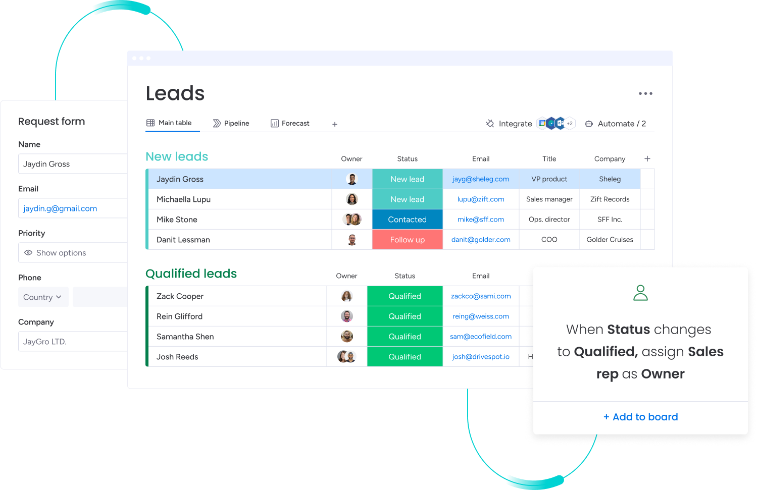 Lead mgmt monday CRM ES