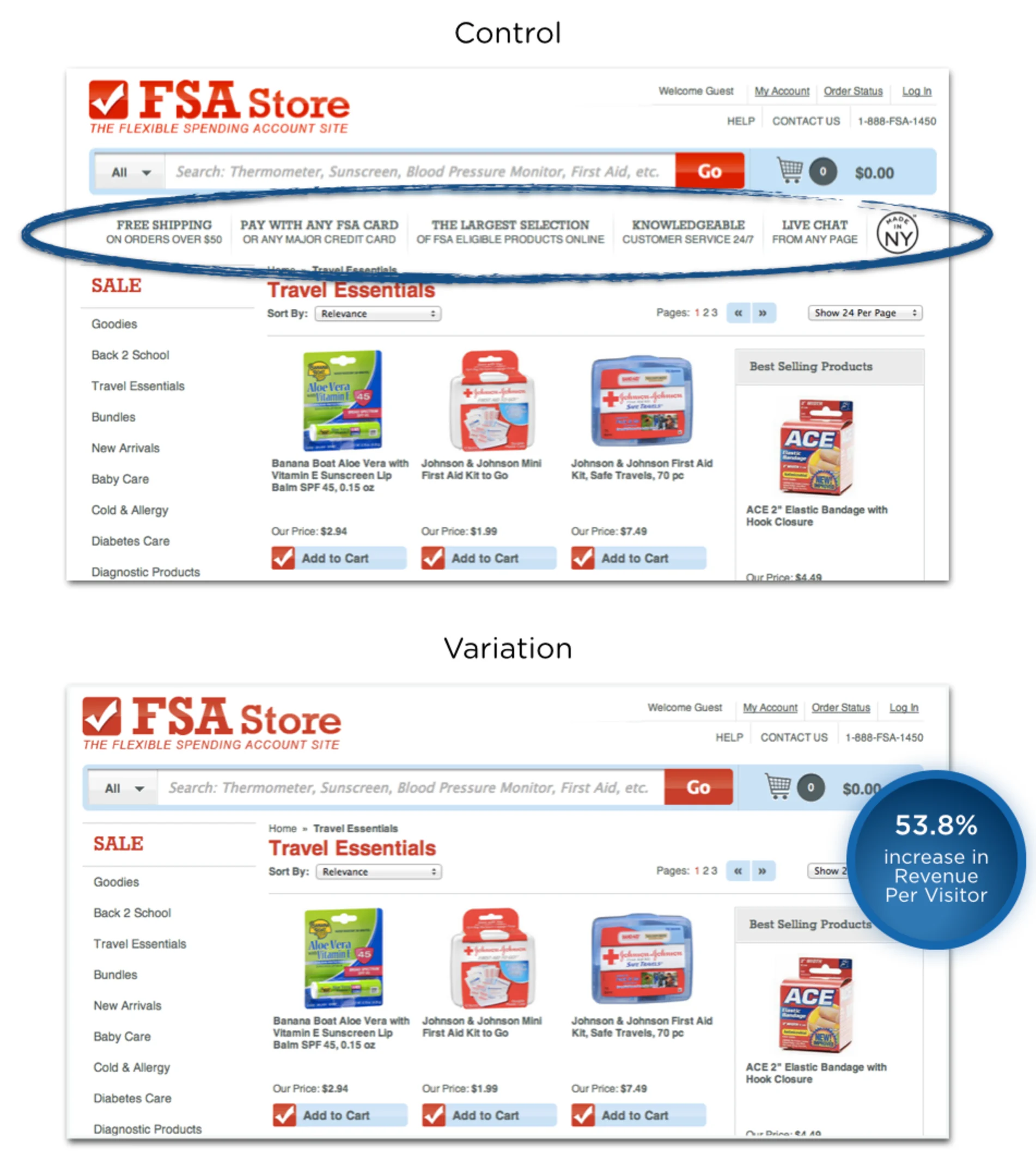Episerver_post_FSA