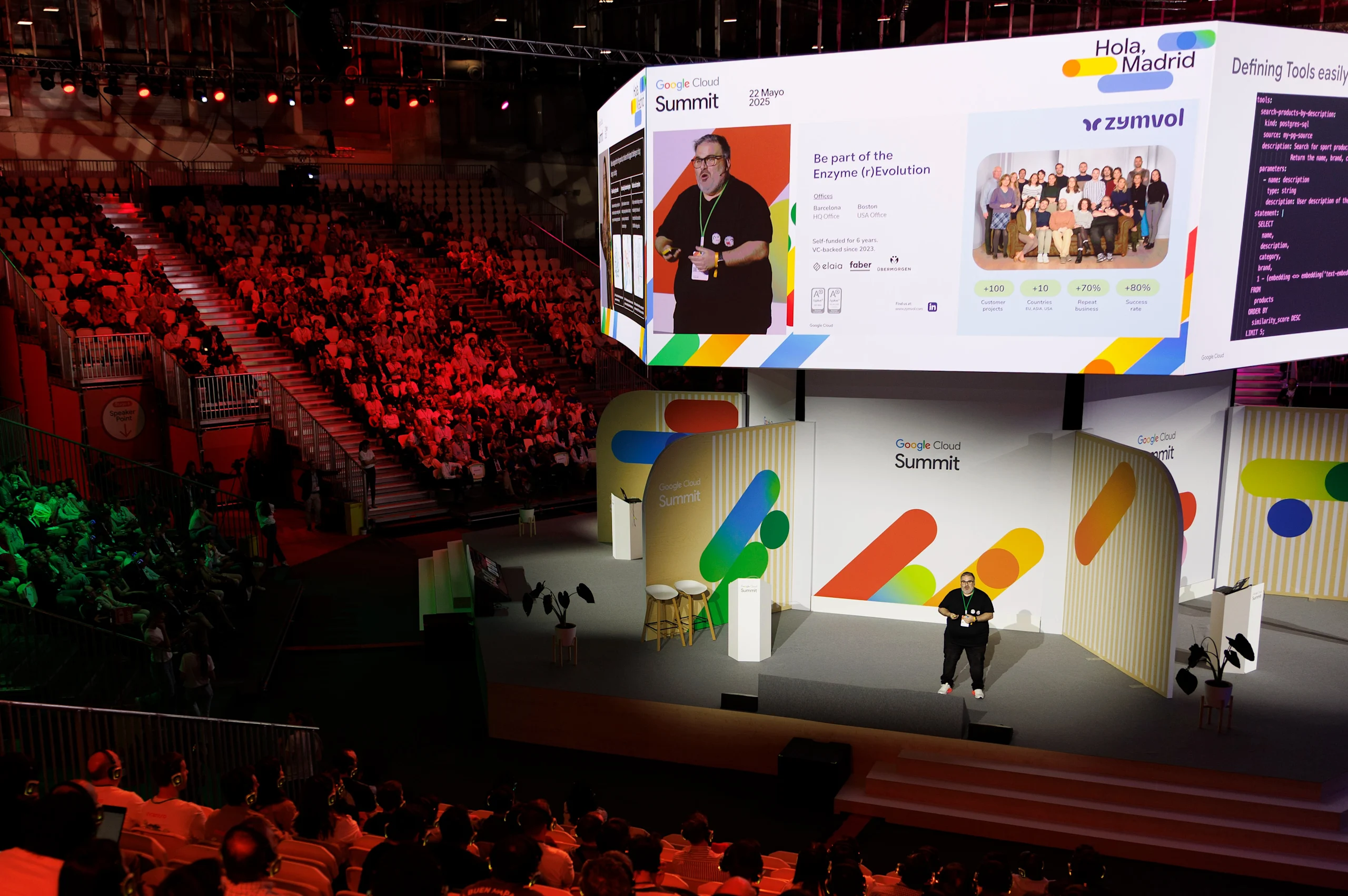 Zymvol e Incentro en Google Cloud Summit Madrid