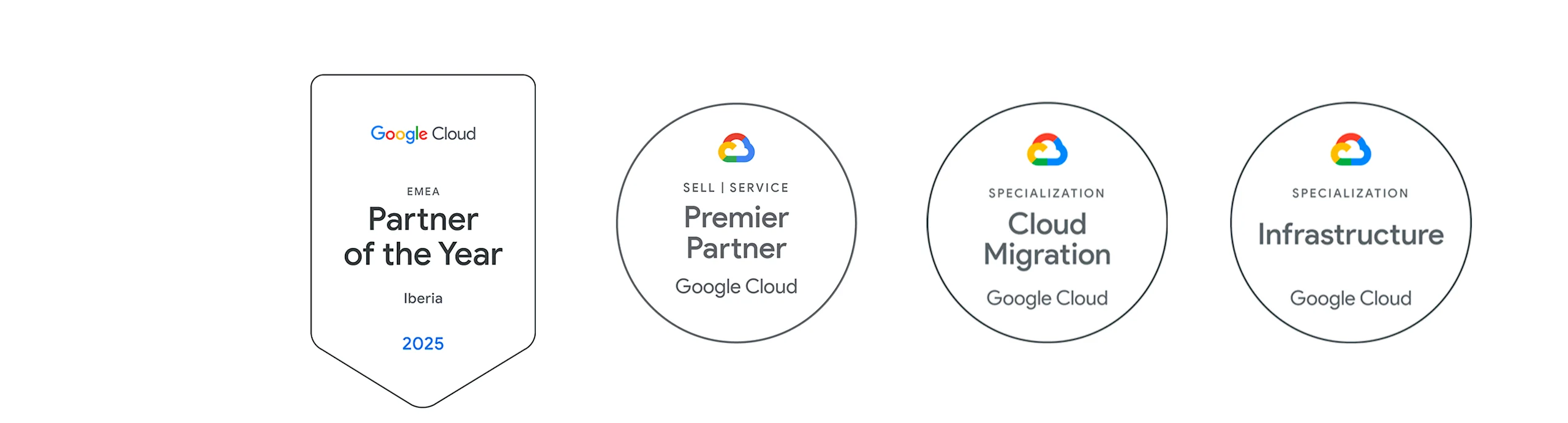 Google Cloud badges - POY