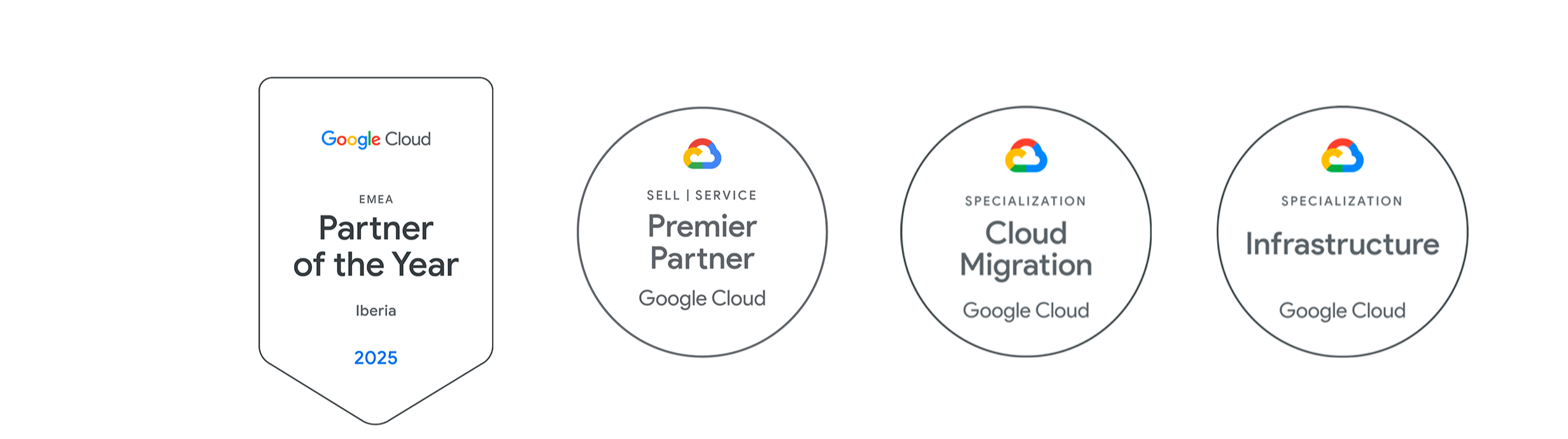 Google Cloud badges - POY