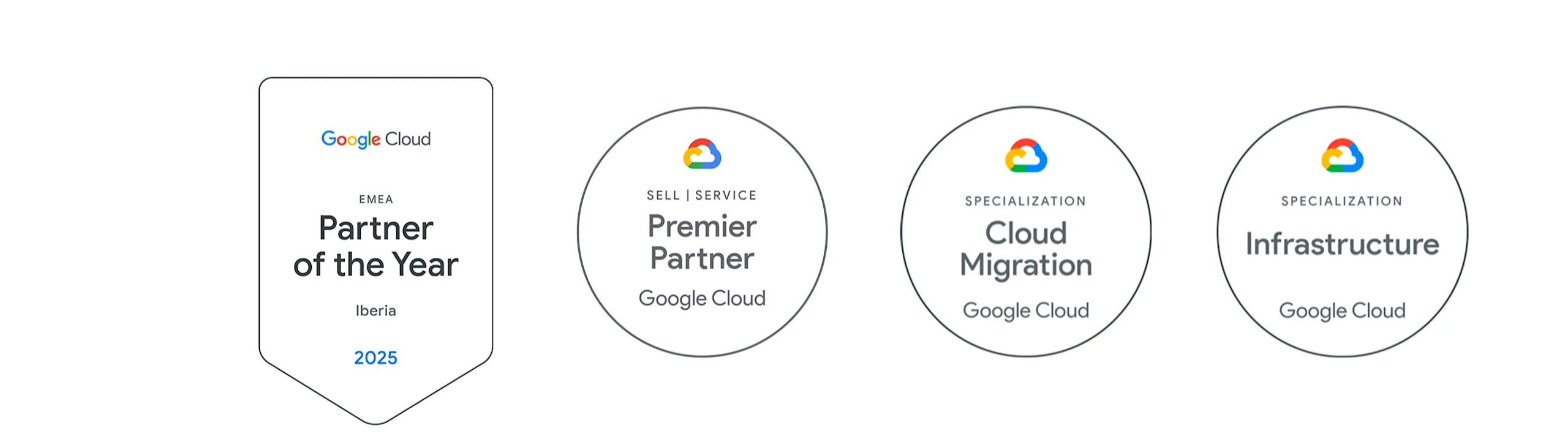Google Cloud badges - POY